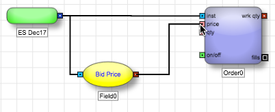 Connecting valid ports