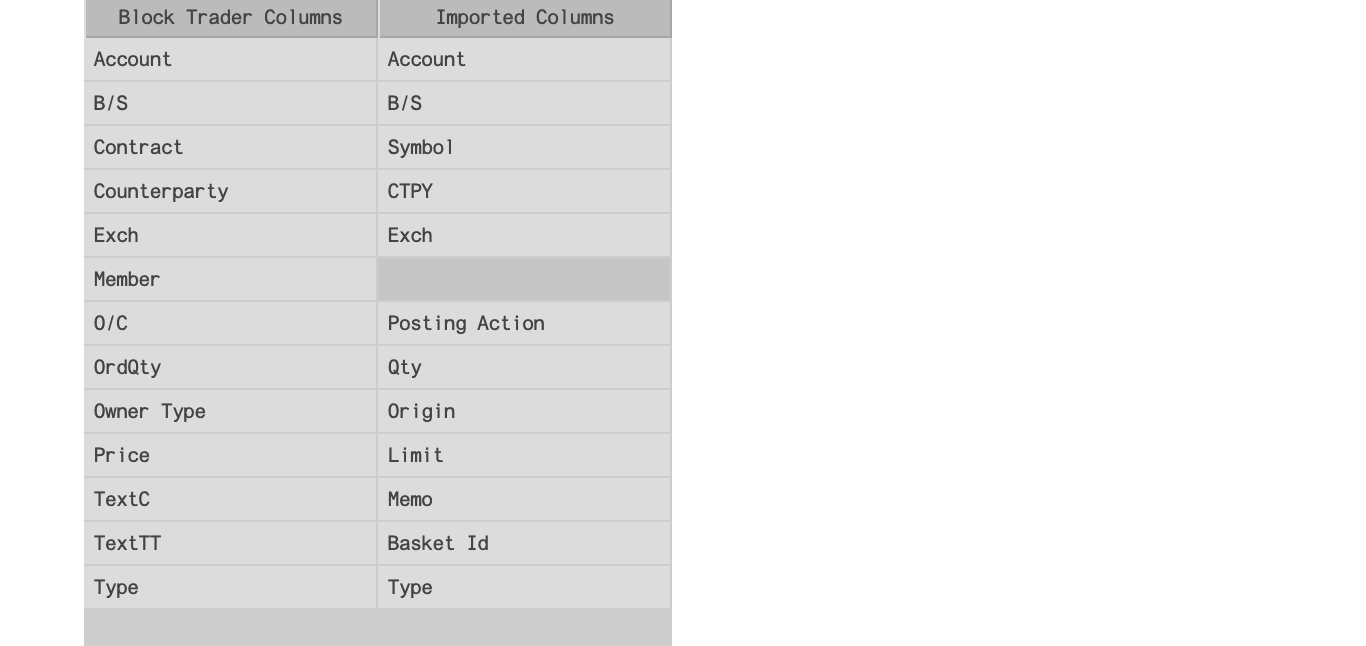 TFEX Import Mapping