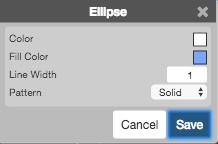 Ellipse options