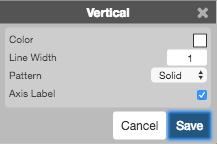 Vertical options