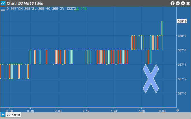 Xcross example