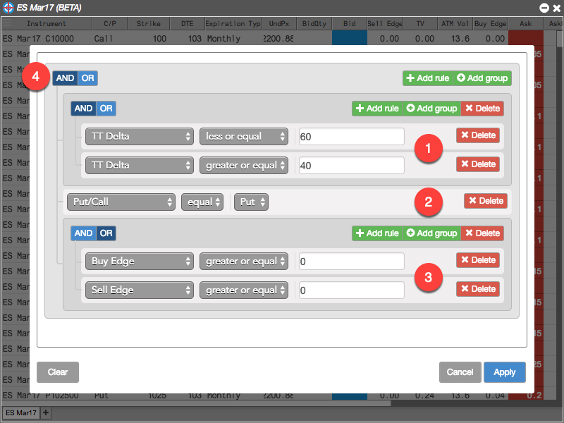 Electronic Eye filter to find put options within a delta range and with buy or sell edge opporunities