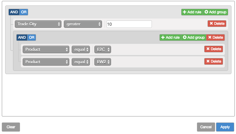 Options Electronic Eye Filter group sell edge